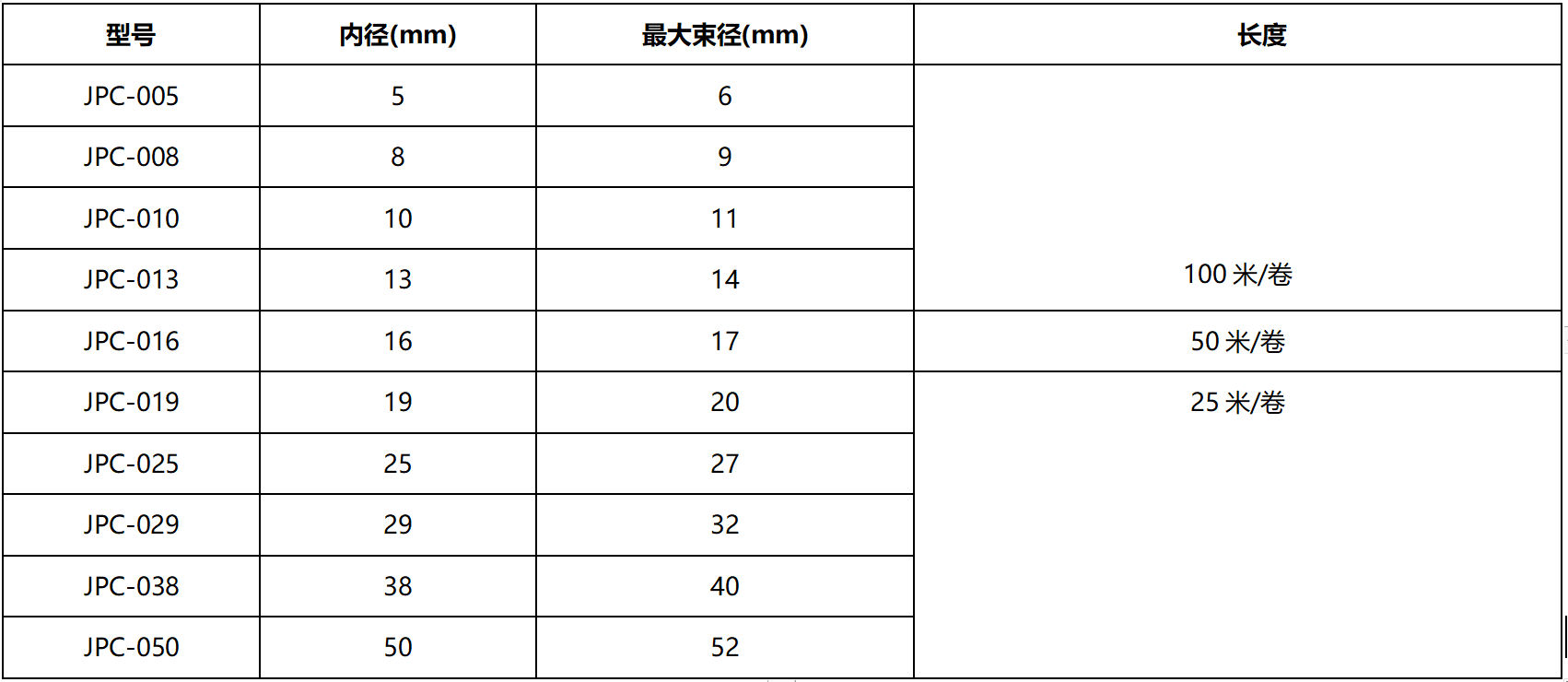 麻豆破解在线无限观看,铝箔结束带,粘式结束带