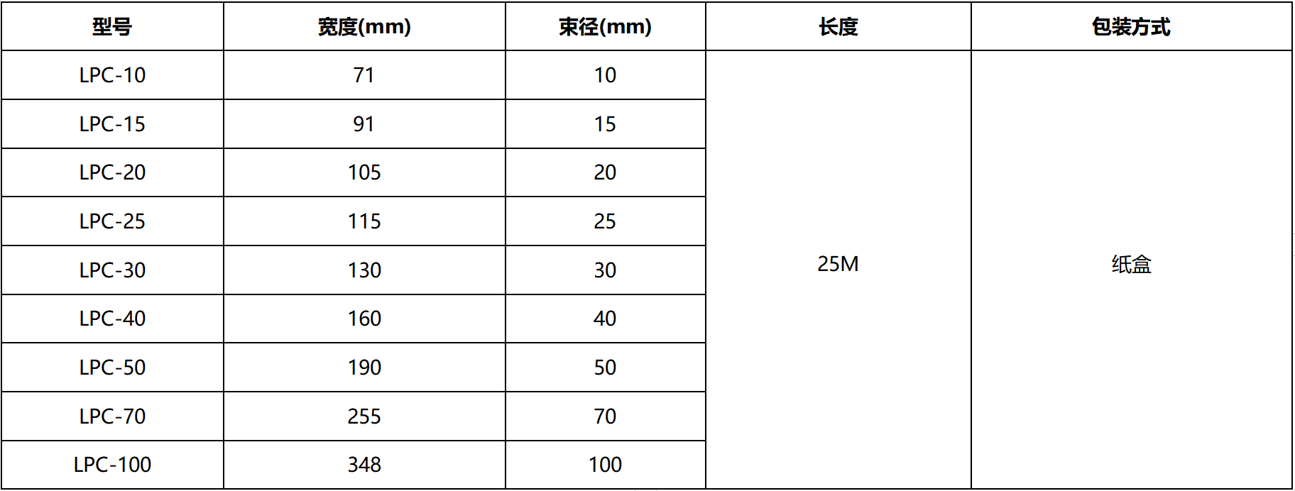 麻豆破解在线无限观看,铝箔结束带,粘式结束带