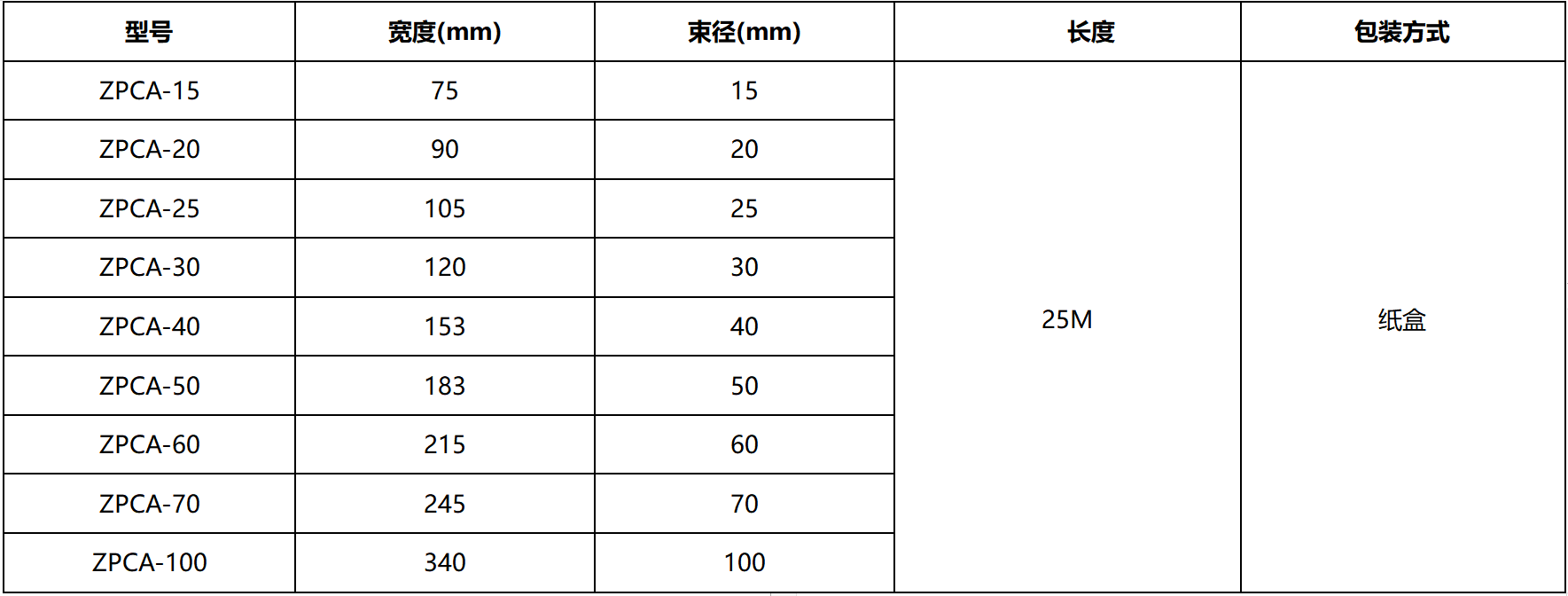 麻豆破解在线无限观看